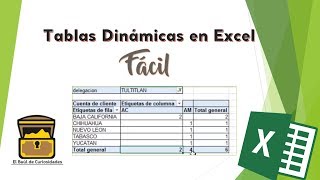 Como hacer una tabla dinámica en Excel ¡¡Facil [upl. by Areip]