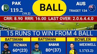 🔴Live Pakistan vs Australia 4thT20 Match Live 2024  Pak vs Aus 4th T20Watch Live Score Commentary [upl. by Tillo]