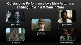 SAG Awards 2024 Nominations Predictions  All Categories  Awards Radar 2 [upl. by Anikes]