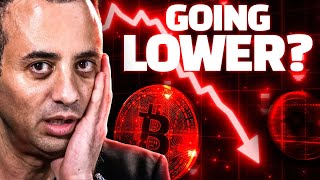 Bitcoin DUMP Will Get MUCH WORSE CME Gap Filled [upl. by Bowes995]