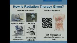 Radiotherapy for Rectal Cancer How Does it Work Dr Jeff Olsen [upl. by Annahpos201]