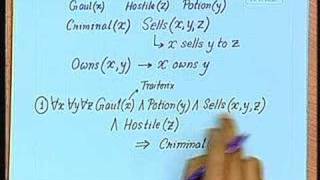 Lecture  10 Inference in First Order Logic [upl. by Persse]