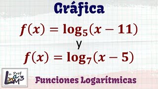 Gráfica de funciones logarítmicas en base 5 y base 7  La Prof Lina M3 [upl. by Winfred]