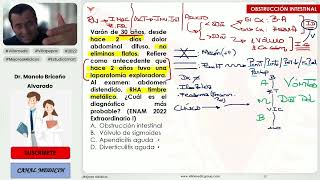 PREGUNTAS ENAM DE OBSTRUCCIÓN INTESTINAL  CIRUGÍA GENERAL  VILLAMEDIC [upl. by Caton]