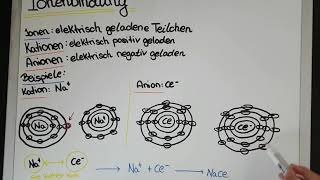 IonenbindungIonenKationen und Anionen [upl. by Rehpotsrihc]
