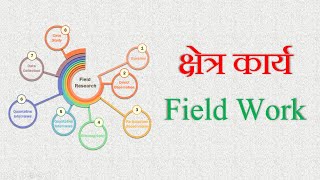 Field Work  Research Methodology  क्षेत्र कार्य अध्ययन  Explained in Hindi  Social Sciences [upl. by Joacima786]