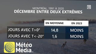 Décembre  le vortex polaire prépare sa revanche [upl. by Notlok]