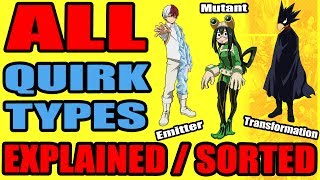 ALL Quirk Types of My Hero Academia EXPLAINED amp CATEGORIZED [upl. by Lontson]