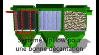 💧 Système de filtration FILTERLINE pour bassin de jardin [upl. by Aleedis]