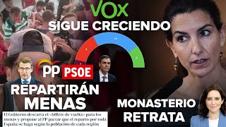 ¡VOX SIGUE CRECIENDO EN SONDEOS MONASTERIO RETRATA A AYUSO Y PPPSOE QUIEREN REPARTIR MENAS [upl. by Ahsrav]