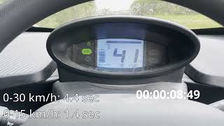 Renault Twizy 45 Acceleration 045 kmh [upl. by Nnaillek892]