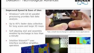 Surface Measurement  Advances in Stylus Profiler Technology ft DektakXT  Bruker [upl. by Stoller]