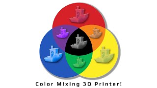 This Color Mixing 3D Printer Is Not What I Expected  Cetus 2 Honest Review [upl. by Nevai861]