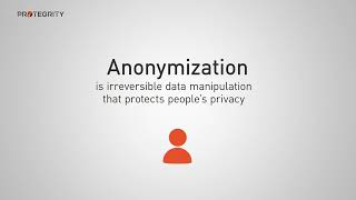 Anonymization Safeguarding Sensitive Information – Permanently [upl. by Ahsinauj]