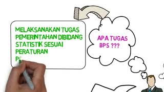 Tugas dan Fungsi BPS [upl. by Saticilef]