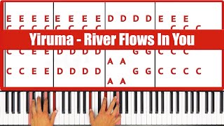 River Flows in You Piano  How to Play Yiruma River Flows in You Piano Tutorial [upl. by Adnol]