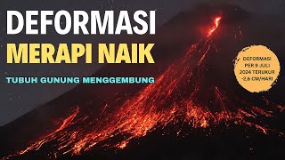 PERHATIAN Deformasi Naik Merapi Semakin Aktif [upl. by Worthy]