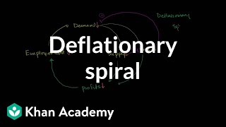 Deflationary spiral  Inflation  Finance amp Capital Markets  Khan Academy [upl. by Haimes]