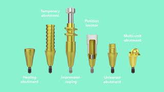 Nobel Biocare N1™ system  Prosthetics overview [upl. by Arahd]