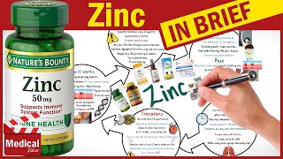 Zinc Supplement What Does Zinc Do For The Body Benefits of Zinc and Zinc Deficiency and Sources [upl. by Mode]