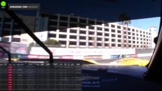 IMSA GTLM  2016 Sports Car Grand Prix at Long Beach [upl. by Adabel287]