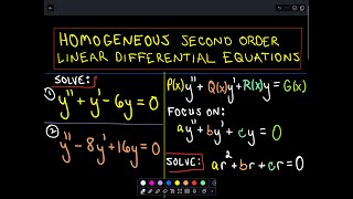 Homogeneous Second Order Linear Differential Equations [upl. by Sualocin]