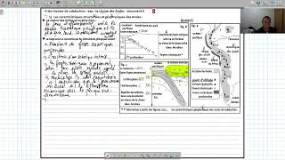 svt lorogeneseles chaines de subduction [upl. by Stuppy]