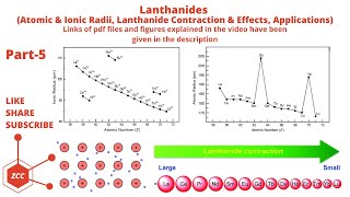 Lanthanides Part 5  Lanthanide Contraction  Atomic and Ionic Radii  Applications and Uses  ZCC [upl. by Sherer]