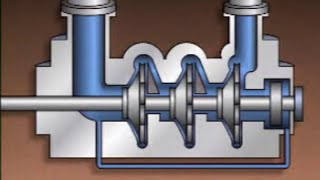 How Horizontal Multistage Centrifugal Pump works [upl. by Allesig]