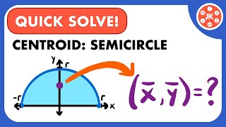 Centroid of a Semicircle  JK Math [upl. by Ponzo]