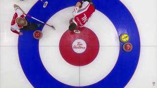 Basics of Curling Strategy [upl. by Enahpad689]