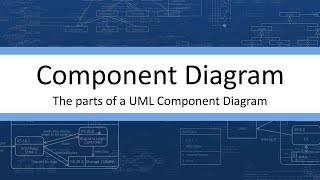 Component Diagrams  Parts [upl. by Lipski]