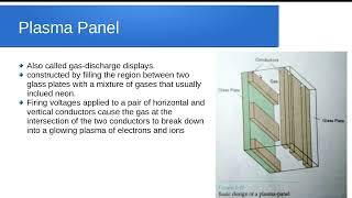 Flat Panel Display Devices [upl. by Aronaele]