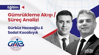 Gümrükleme Akışı  Süreç Analizi  Gürbüz Hocaoğlu amp Sedat Kocabıyık [upl. by Airegin]