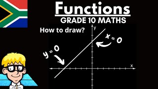 How to Draw a Straight Line grade 10 maths practice 1 [upl. by Airelav]