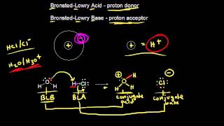 Acid Dissociation Constant Example [upl. by Rieth]