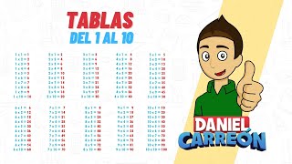 Tabla de multiplicar del 4 fácil y rápida [upl. by Mctyre]