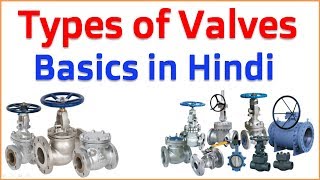 Types of Valves in Hindi  10 Types Basics Valves used in piping system in Process Industries [upl. by Easlehc]