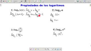 Propiedades de Logaritmos [upl. by Asilat457]