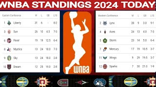 WNBA playoffs picture 2024  WNBA standings today  WNBA standings 2024  WNBA playoffs standings [upl. by Aohsoj]