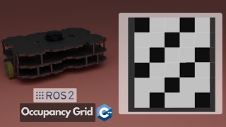 ROS2 Occupancy Grid Node for Nav2 [upl. by Derr]