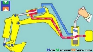 How Hydraulic Ram Works ✔ [upl. by Ennovihc246]