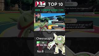 Pokemon Khởi Đầu Chesnaught đã MẠNH LÊN RẤT NHIỀU trong GEN 9   PAG Center [upl. by Winnick]