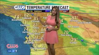 Hottest American Weather Girls [upl. by Feetal395]