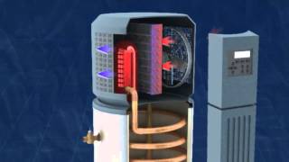 How do Heat Pump Water Heaters Work [upl. by Yeliac]