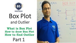 Box Plot  1  How to draw Box Plot and Outlier  Data Mining  Statistics [upl. by Nov]