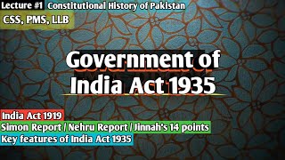 Government of India Act 1935  Simon Nehru Jinnah  Pakistan history  LSP  Law Students Platform [upl. by Essam]