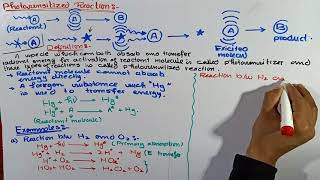 Photosensitized Reactions  Photosensitized Reactions in Photochemistry  Photochemistry [upl. by Job]