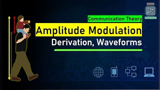 Amplitude Modulation  Derivation of AM Wave  Modulation Index [upl. by Akem]