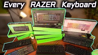 Complete Razer Keyboard Comparison amp Sound Compilation [upl. by Imuy]